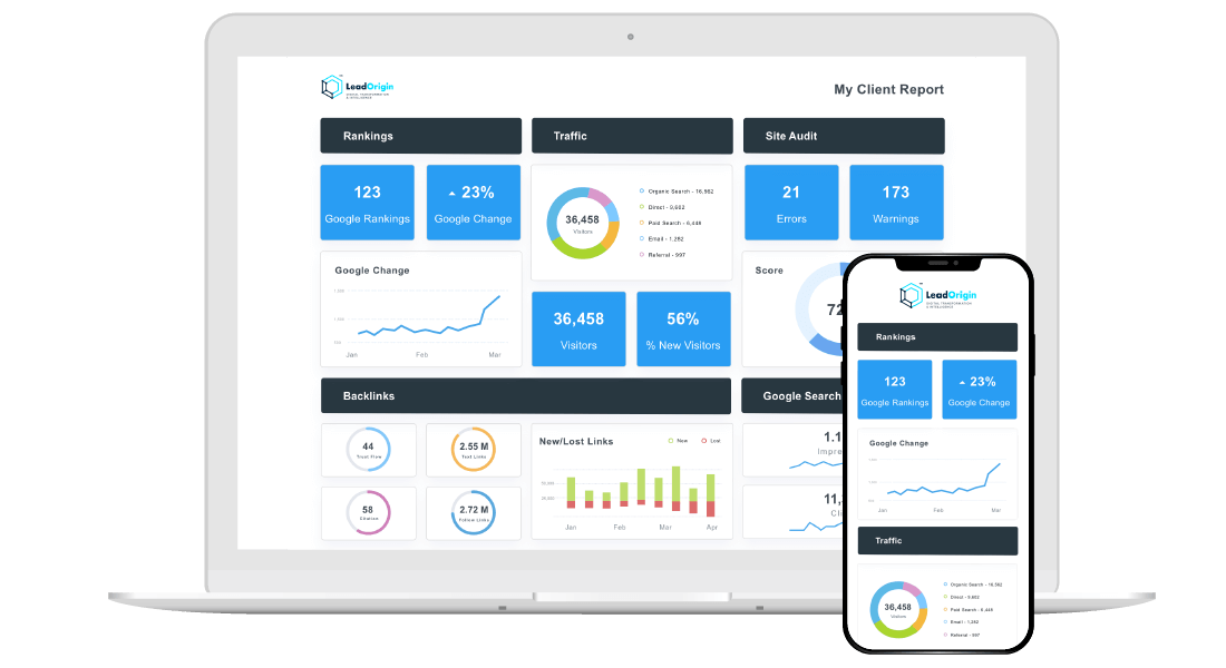 data on demand