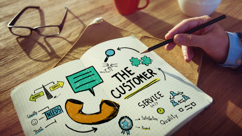 What is a marketing campaign