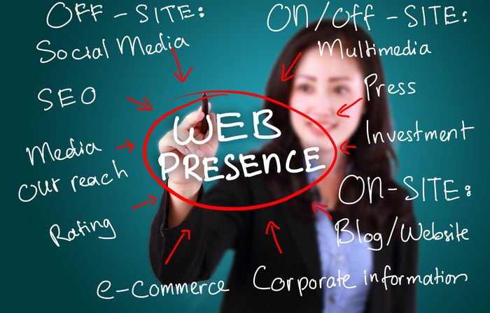 Steps to Create an Effective Web Presence