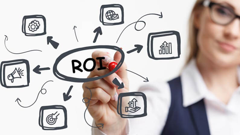 ROI concept
