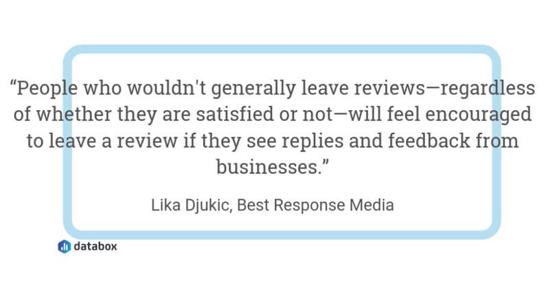 Encourage customers to leave reviews.