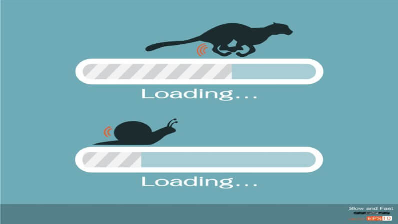 loading speeds