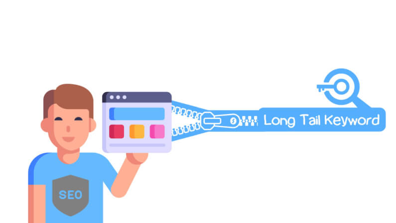 importance of long tail keywords